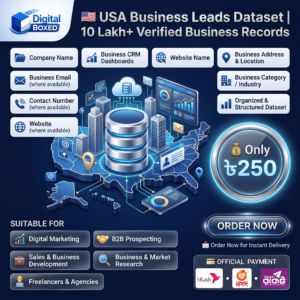 USA Business Leads Dataset